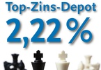 2,22