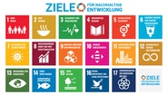 SDG: Sustainable Development Goals